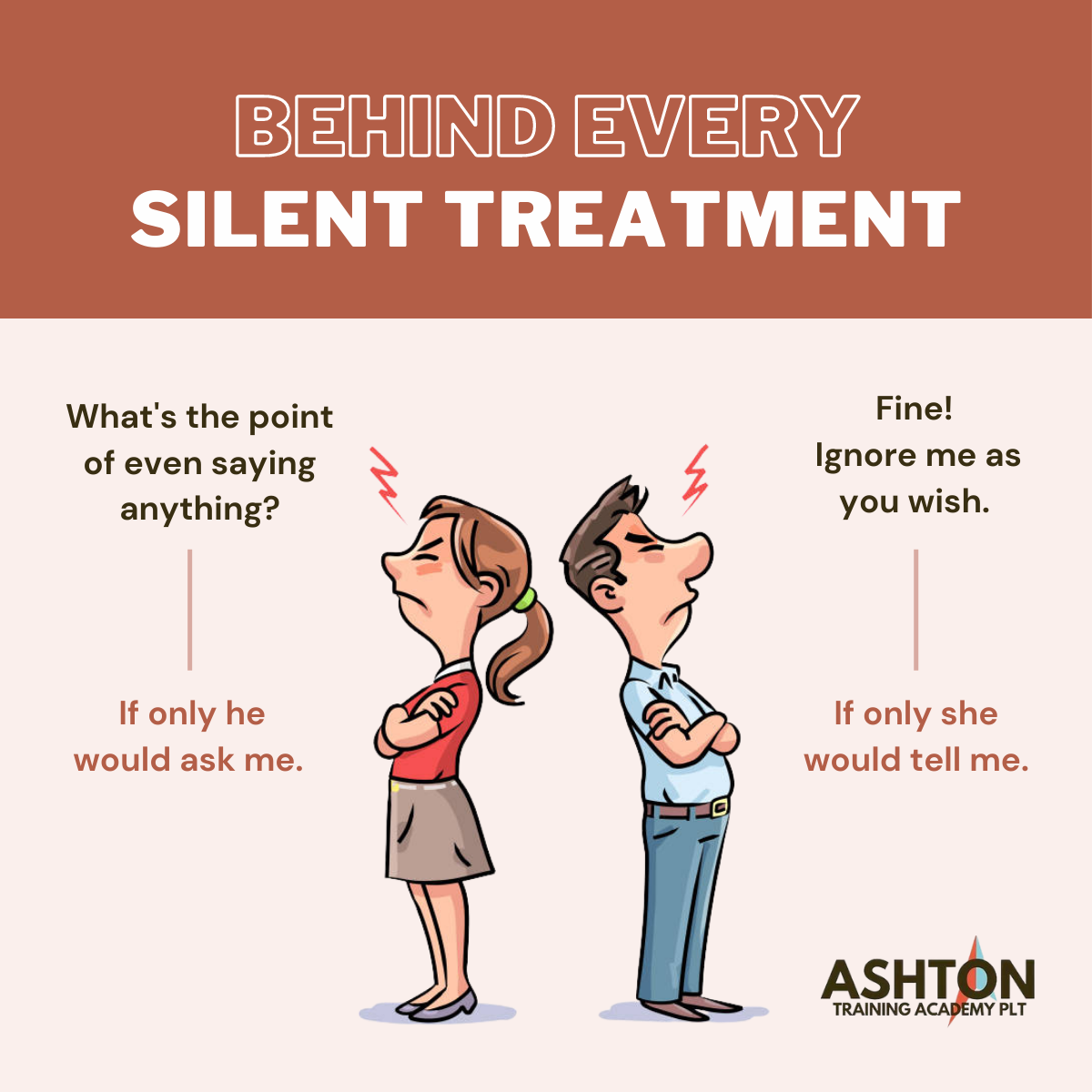 Ashton Emotional Eating