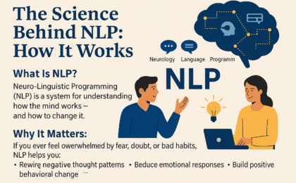 The science behind NLP